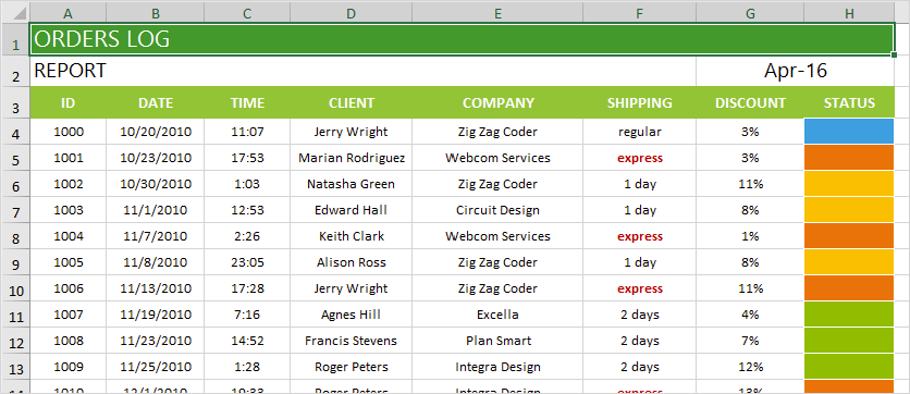 Large document export via SpreadStreamProcessing example